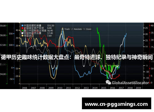 德甲历史趣味统计数据大盘点：最奇特进球、独特纪录与神奇瞬间