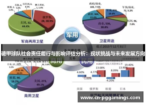 德甲球队社会责任履行与影响评估分析：现状挑战与未来发展方向