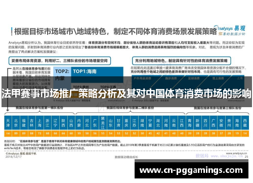 法甲赛事市场推广策略分析及其对中国体育消费市场的影响