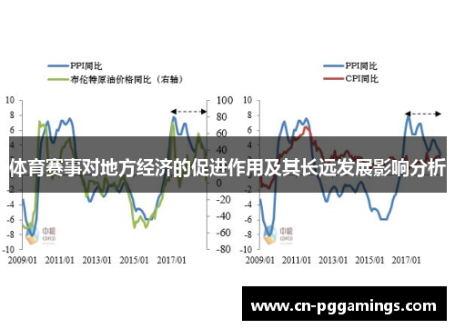 体育赛事对地方经济的促进作用及其长远发展影响分析