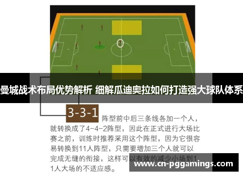 曼城战术布局优势解析 细解瓜迪奥拉如何打造强大球队体系