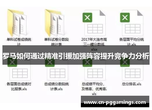 罗马如何通过精准引援加强阵容提升竞争力分析