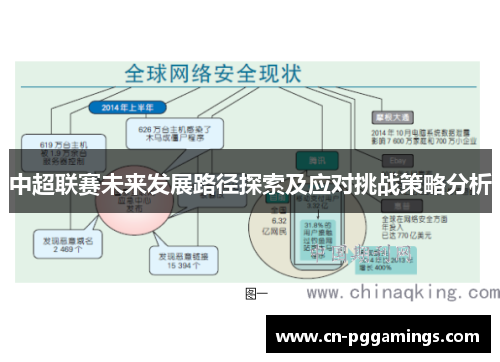 中超联赛未来发展路径探索及应对挑战策略分析