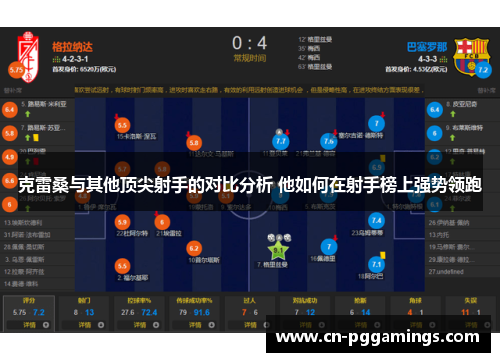 克雷桑与其他顶尖射手的对比分析 他如何在射手榜上强势领跑