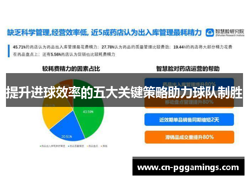 提升进球效率的五大关键策略助力球队制胜