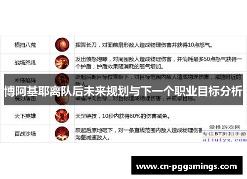博阿基耶离队后未来规划与下一个职业目标分析