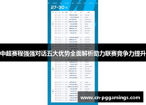 中超赛程强强对话五大优势全面解析助力联赛竞争力提升