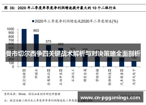 曼市切尔西争四关键战术解析与对决策略全面剖析