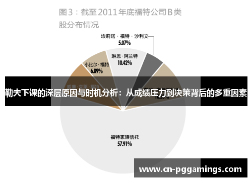 勒夫下课的深层原因与时机分析：从成绩压力到决策背后的多重因素