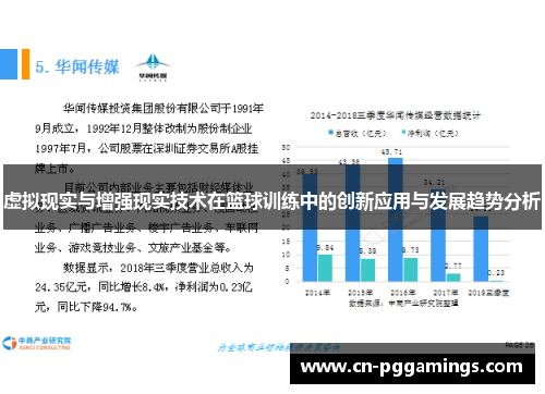 虚拟现实与增强现实技术在篮球训练中的创新应用与发展趋势分析
