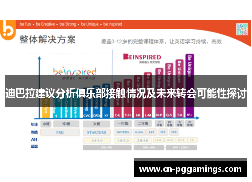 迪巴拉建议分析俱乐部接触情况及未来转会可能性探讨 迪巴拉建议分析俱乐部接触情况及未来转会可能性探讨