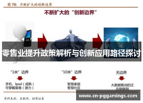 零售业提升政策解析与创新应用路径探讨