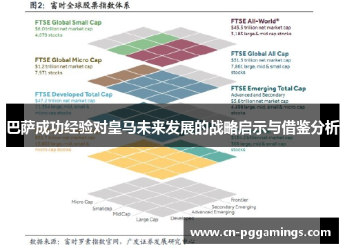 巴萨成功经验对皇马未来发展的战略启示与借鉴分析