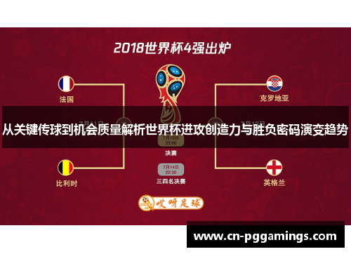 从关键传球到机会质量解析世界杯进攻创造力与胜负密码演变趋势
