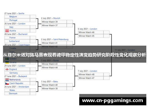 从菲尔米诺对阵马赛表现看德甲稳定性演变趋势研究阶段性变化观察分析