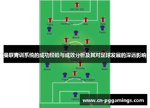 曼联青训系统的成功经验与成效分析及其对足球发展的深远影响