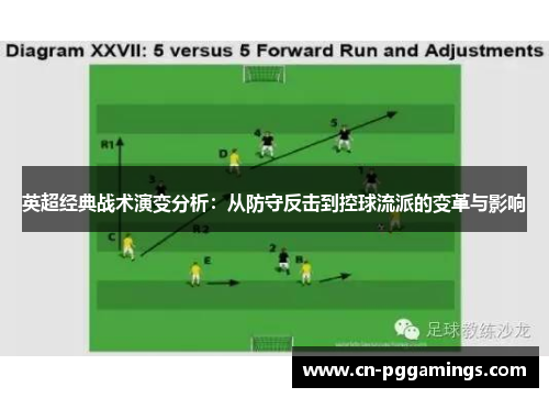 英超经典战术演变分析：从防守反击到控球流派的变革与影响