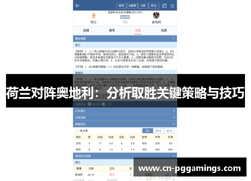 荷兰对阵奥地利:分析取胜关键策略与技巧 荷兰对阵奥地利:分析取胜关键策略与技巧