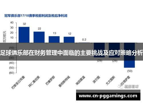 足球俱乐部在财务管理中面临的主要挑战及应对策略分析
